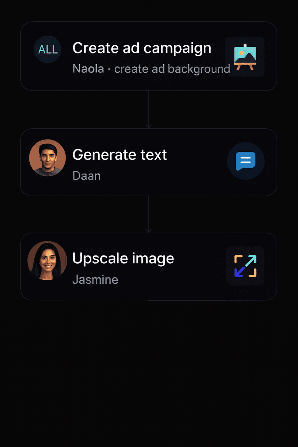 Workflow composition diagram